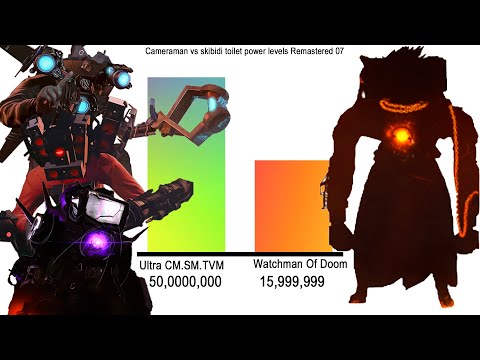 Cameraman vs skibidi toilet power levels Remastered 07