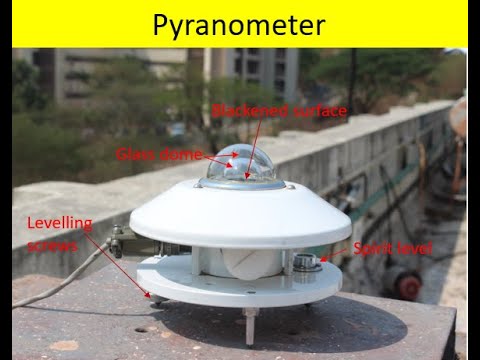Pyranometer