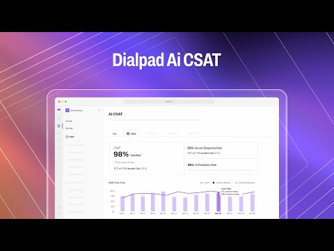 Elevate Customer Experience with Ai CSAT Insights | Brand Film | Dialpad