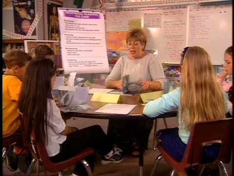 Reciprocal Teaching - STRATEGIES