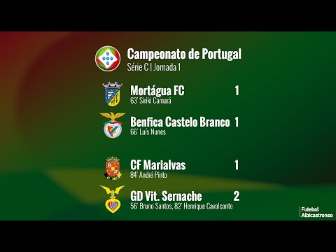 Campeonato de Portugal 25/26 | Jornada 1