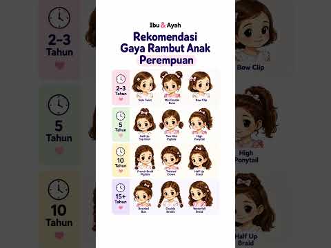 Rekomendasi Gaya Rambut Anak Perempuan Sesuai Usia, dari 2 Tahun sampai 15 Tahun #ibudanayah