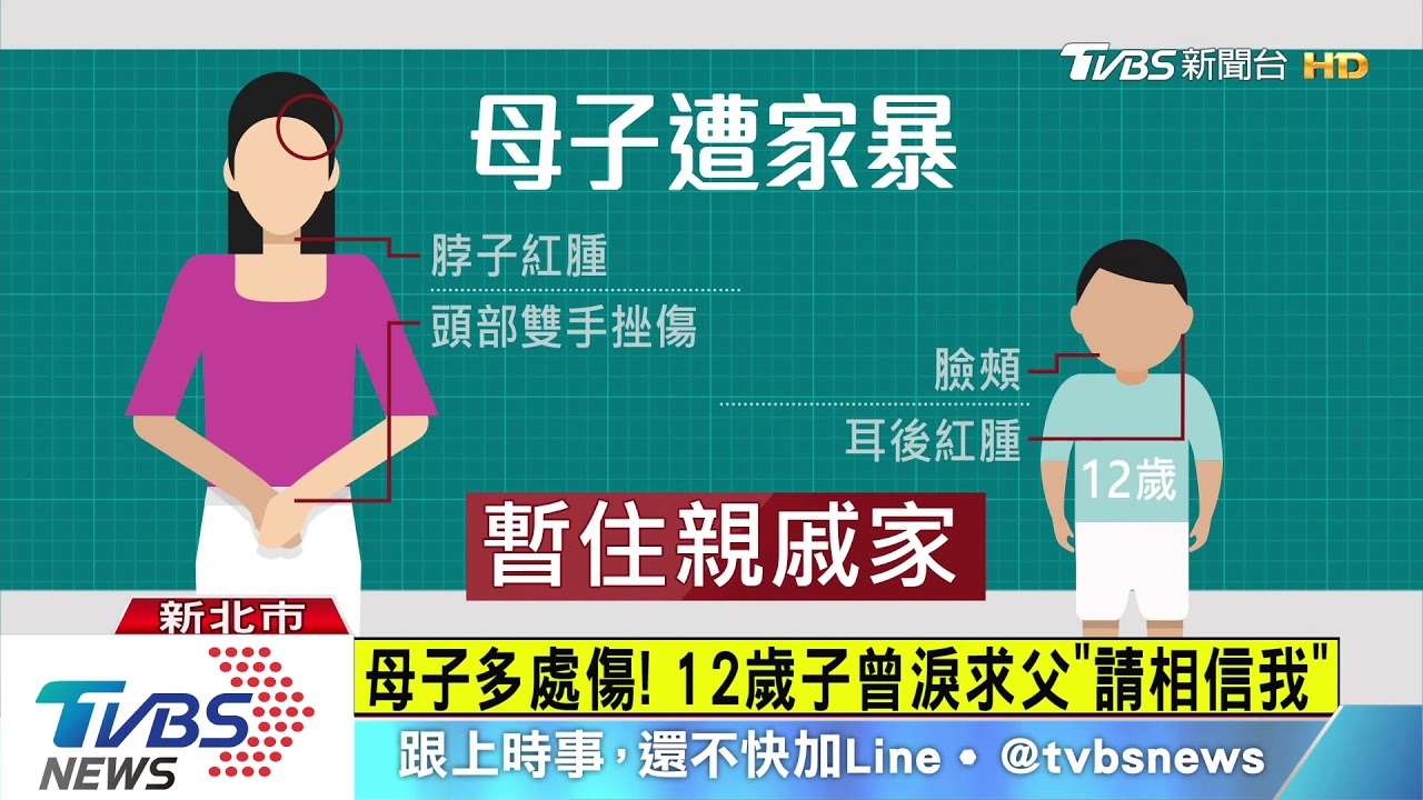 不只一次！　岳父心疼女兒外孫斥家暴男
