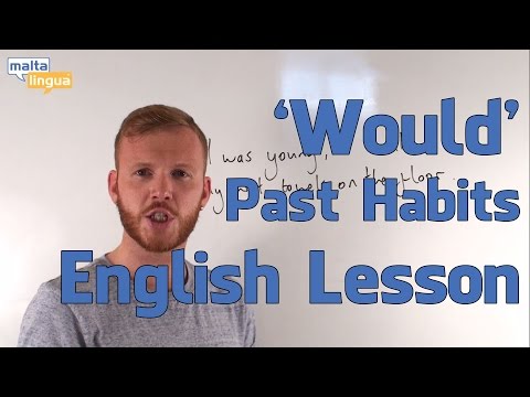 Would Past Habits English Grammar Lesson Upper Intermediate
