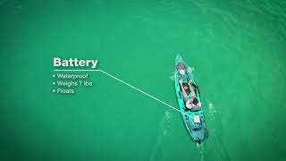 Video thumbnail for Bixpy K-1 Outboard Kit 9