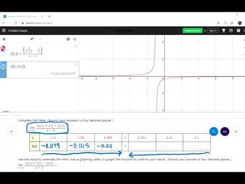 Eric S Calculus Lecture Evaluating Limits Numerically With Desmos