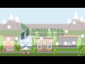 Universal MotionScreens For Restaurant Patios