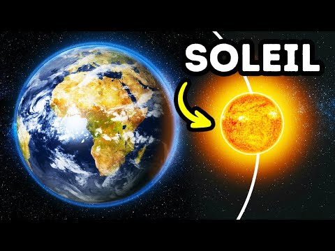 Que se Passerait-il si le Soleil Tournait Autour de la Terre ?