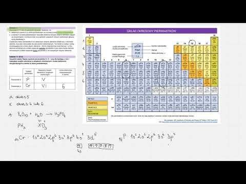Zadanie 1. MATURA chemia maj 2024 (Formuła 2023). Pierwiastki A i X leżą w sąsiednich okresach.
