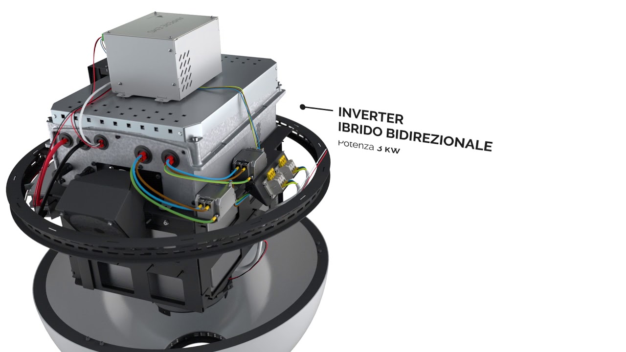 Ampere Energy - Sphere S