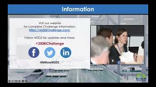 All About The 2023 $200K Challenge Info Session