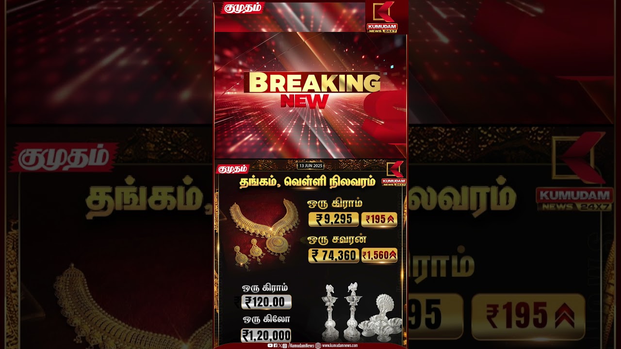 Gold Rate Today | எகிறும் தங்கம் விலை | Gold Price Hike