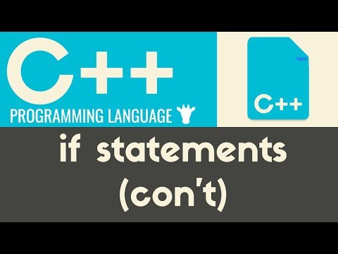 Introduction | C | Tutorial 1