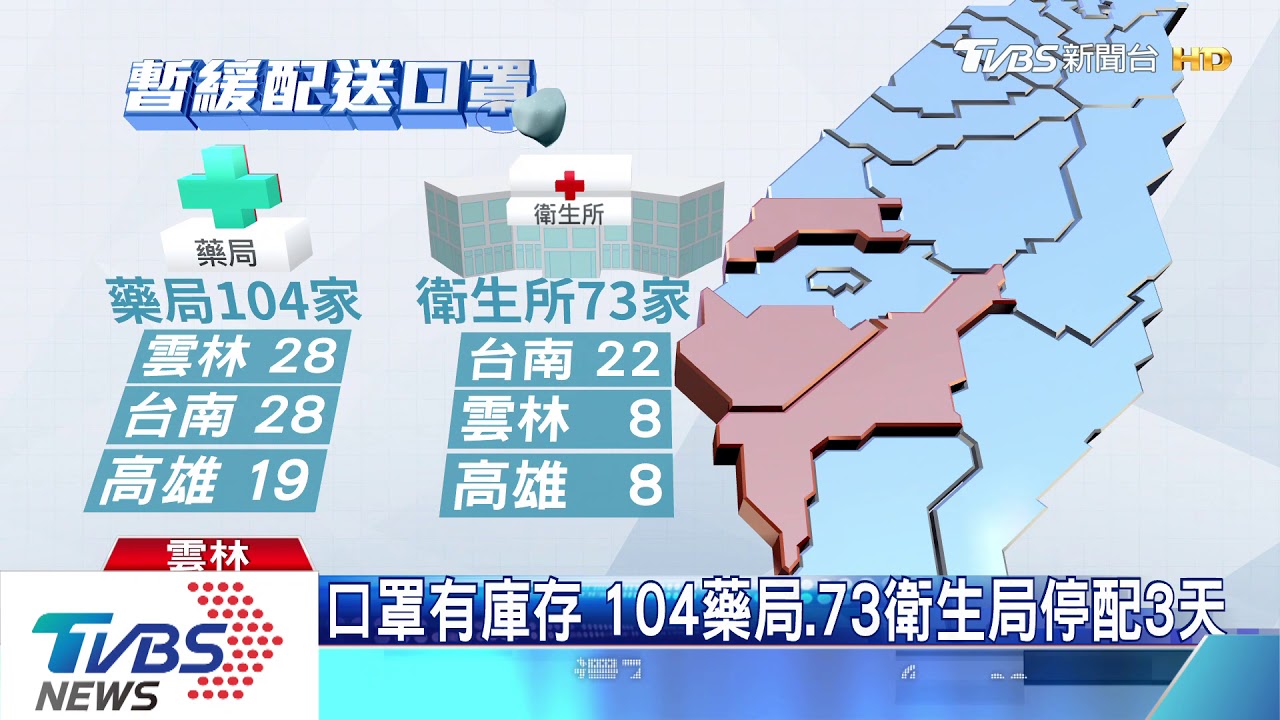 口罩有庫存 104藥局、73衛生局停配3天