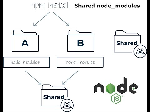 Use One Node_modules Folder For Multiple Node Js Microservices