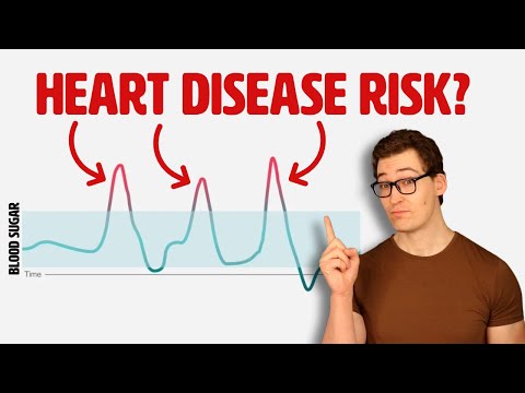 Do blood sugar spikes cause heart disease? [Study 287-294 Study Analysis]