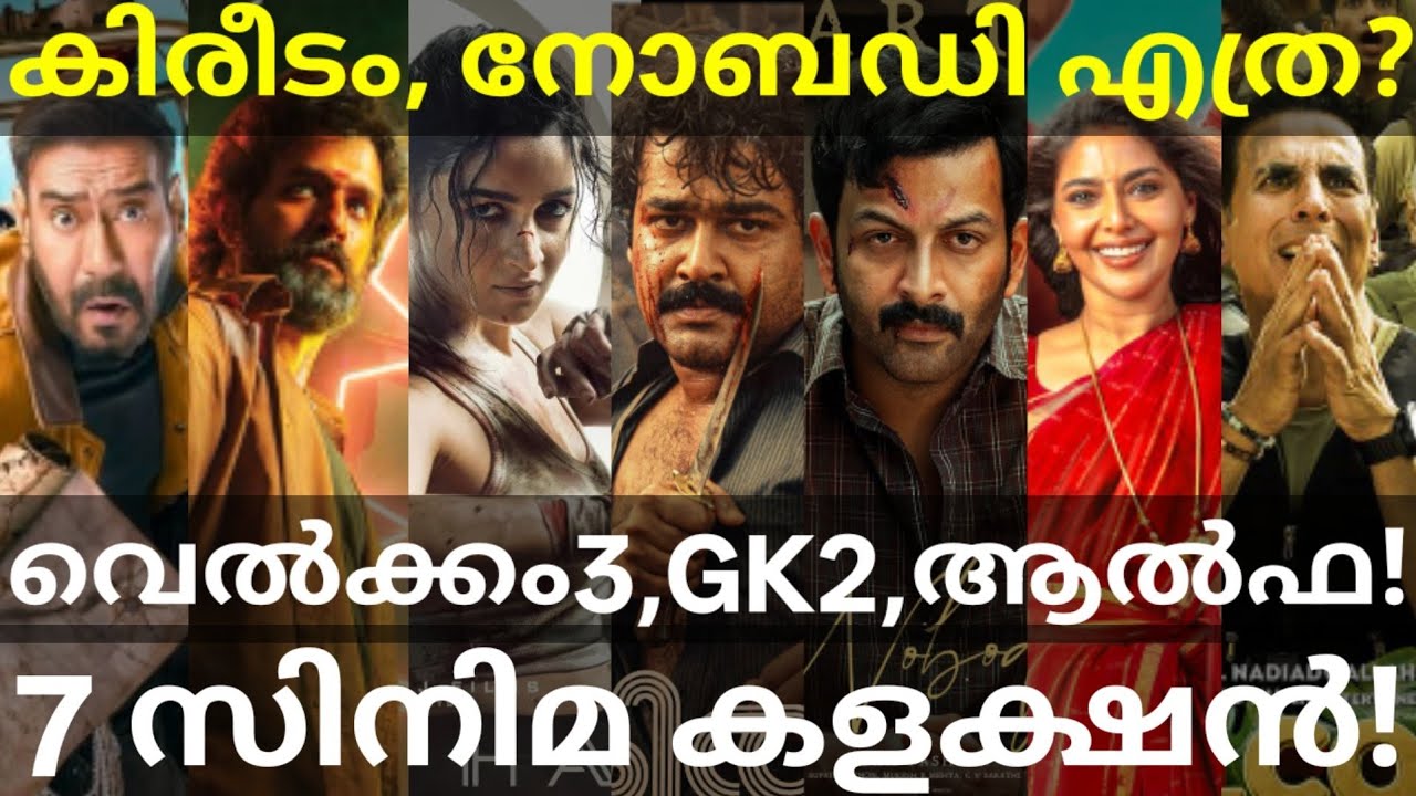 INobody and Kireedam Boxoffice Collection |Lenin and Alpha Collection #Mohanlal #Alpha #Prithviraj 