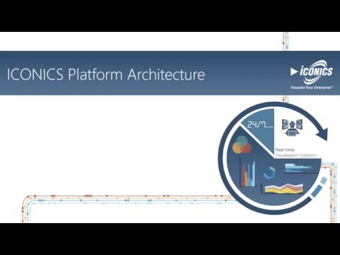 ICONICS Platform Architecture