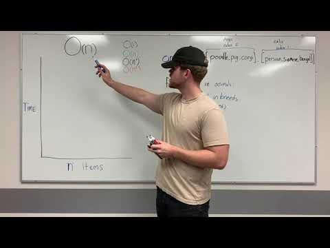 Big-O Notation in 5 Minutes | Easy to Understand
