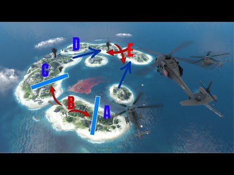 Team Composition | Forefront VR