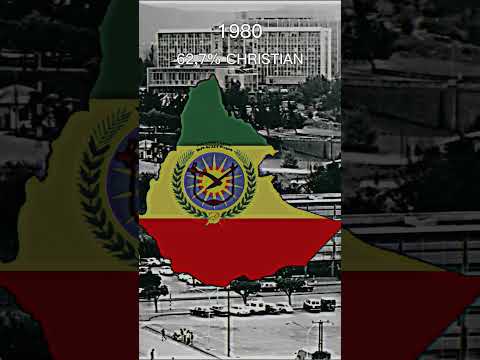 Christianity in Eritrea 🇪🇷