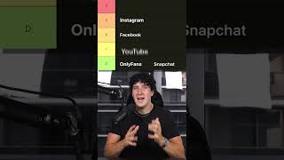 best social media platforms to get rich
