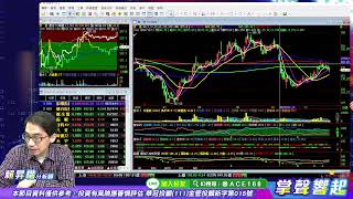 【掌聲響起】#賴昇楷 1122  「9合一選舉」對台股有何影響?「大手」逐步休息，「小手」輪流奮起，今天輪誰向前邁步? (圖)