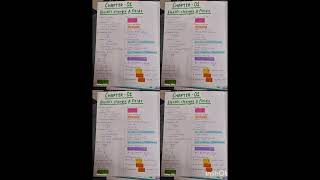 Class 12 Physics chapter 1 and 2 formula sheet #physics formula sheet #chapter1 and 2