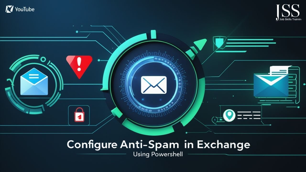 Microsoft 365: Configuring Anti-Spam in Exchange Online Using PowerShell Security & Protection Guide