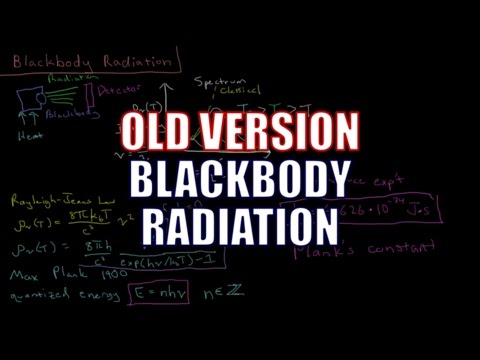 Quantum Chemistry 1.1 - Blackbody Radiation (Old Version)