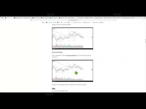 Cestrian Inner Circle Benefits: Daily Market Commentary