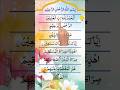 Surah Al Fatiha By Egzon Ibrahimi Beautiful Quran Recitation Finger Tracking Egzonibrahimi