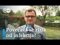 Koronavirus Kako Spriječiti Drugi Talas Pandemije