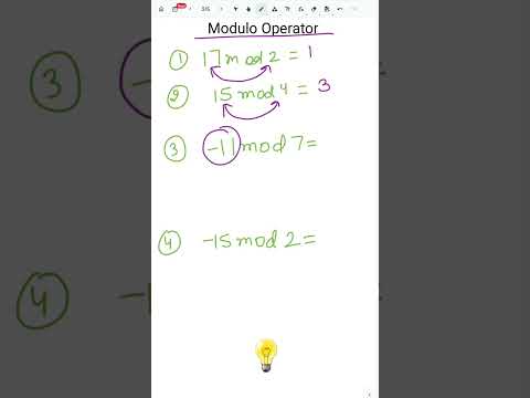 Modulo Operator Examples #Congruencemodulo #Congruence modulom #Rajithetutor #shorts #mathsshort