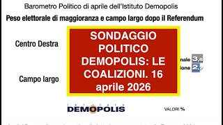SONDAGGIO POLITICO DEMOPOLIS: LE COALIZIONI. 16 aprile 2026