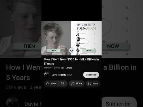 A kid who was builled turned $500 into $500 million. 📚💸That’s my story — what’s yours? 👇