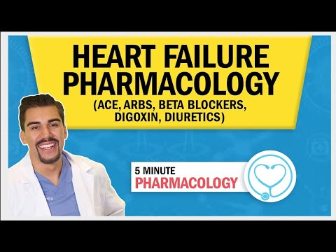 Heart Failure | Pharmacology (ACE, ARBs, Beta Blockers, Digoxin, Diuretics)