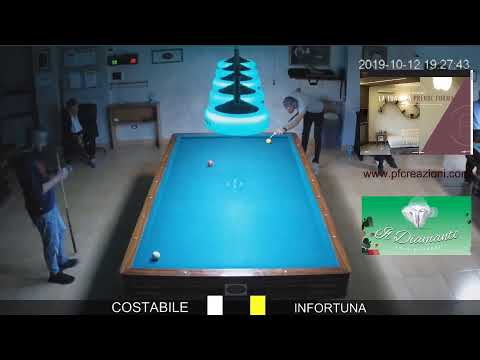 COSTABILE VS INFORTUNA