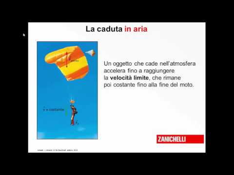 Il pigmentary nota per liberarsi da psoriasi Crema per le mani labbronzatura di decolorazione