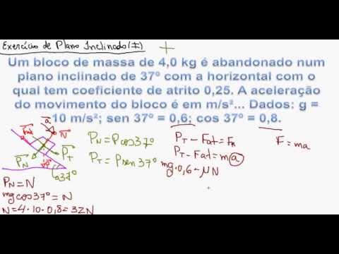 Exercício de Plano Inclinado (I) - Física