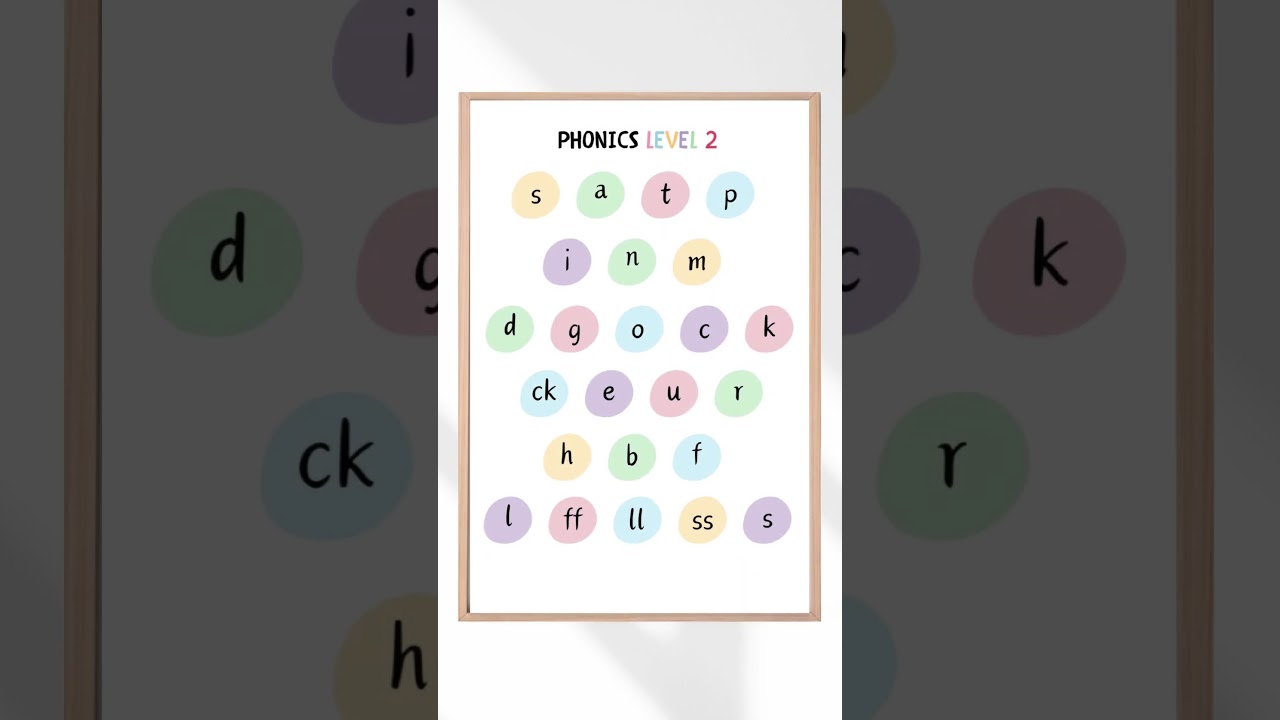 Phonics Posters Every Teacher Needs