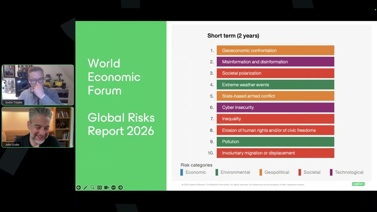 webinar-mastering-mayhem-ai-cyber-risk video