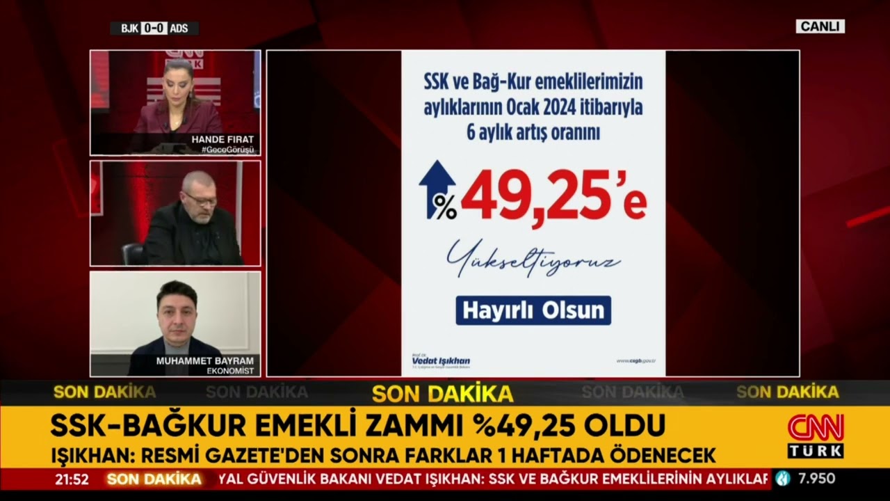 #SONDAKİKA SSK ve Bağ-Kur Emekli Zammı Yüzde 49,25 Oldu!