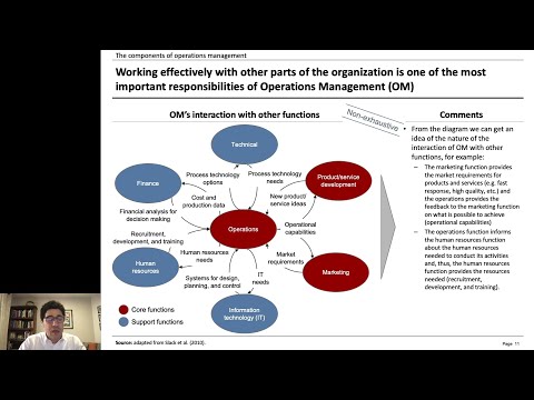 01.01) Introduction to Operations Management