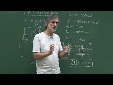 aula