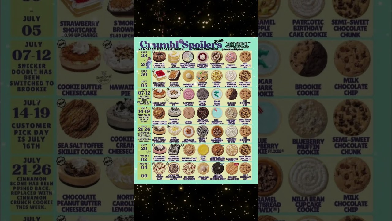 July Crumbl Spoilers Crumbl Cookie 🍪 Lineup #crumblcookies #cookies #fyp #july #spoiler #crumble#yum