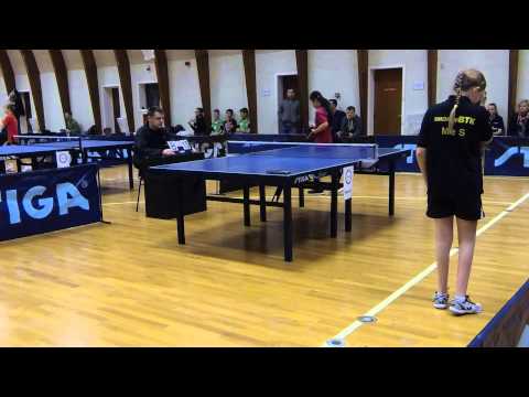 150103 ØM-2Mands, Jocefina Haagensen - Mie Schou Salhauge