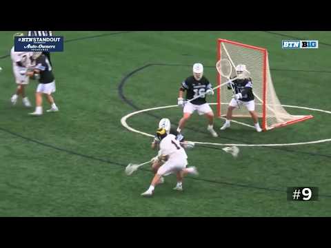 Top 15 Plays of the Year | 2019 Big Ten Men's Lacrosse