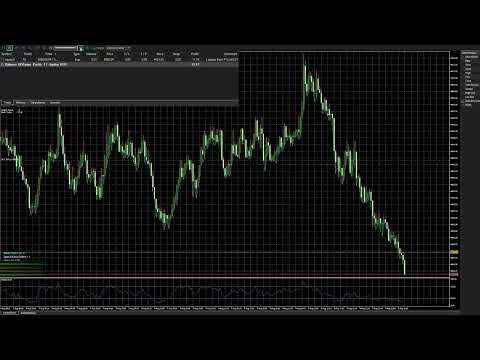 Video LazarusGold