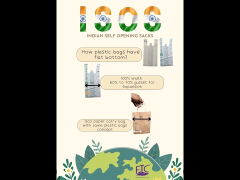 Economy Paper Bags